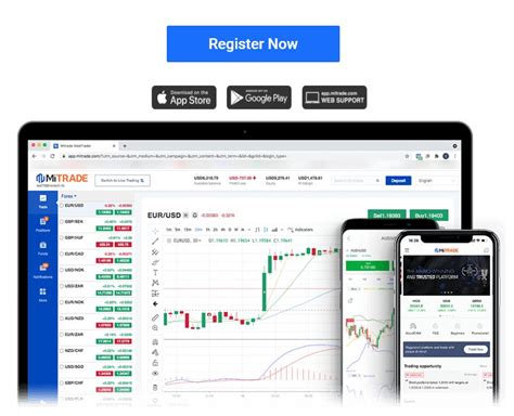 2022 Legitimate Forex Brokers and Trading Apps for the Philippines.